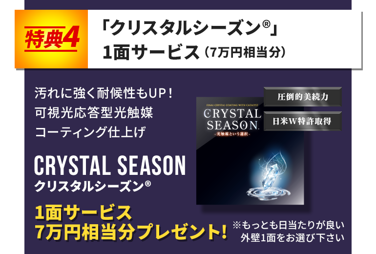 特典　4クリスタルシーズン1面サービス(7万円相当分)